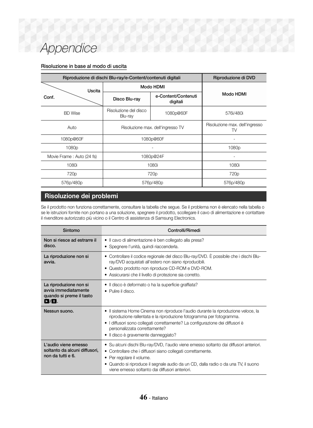 Samsung HT-J5500/ZF, HT-J5550W/EN, HT-J5550W/ZF manual Risoluzione dei problemi, Risoluzione in base al modo di uscita 