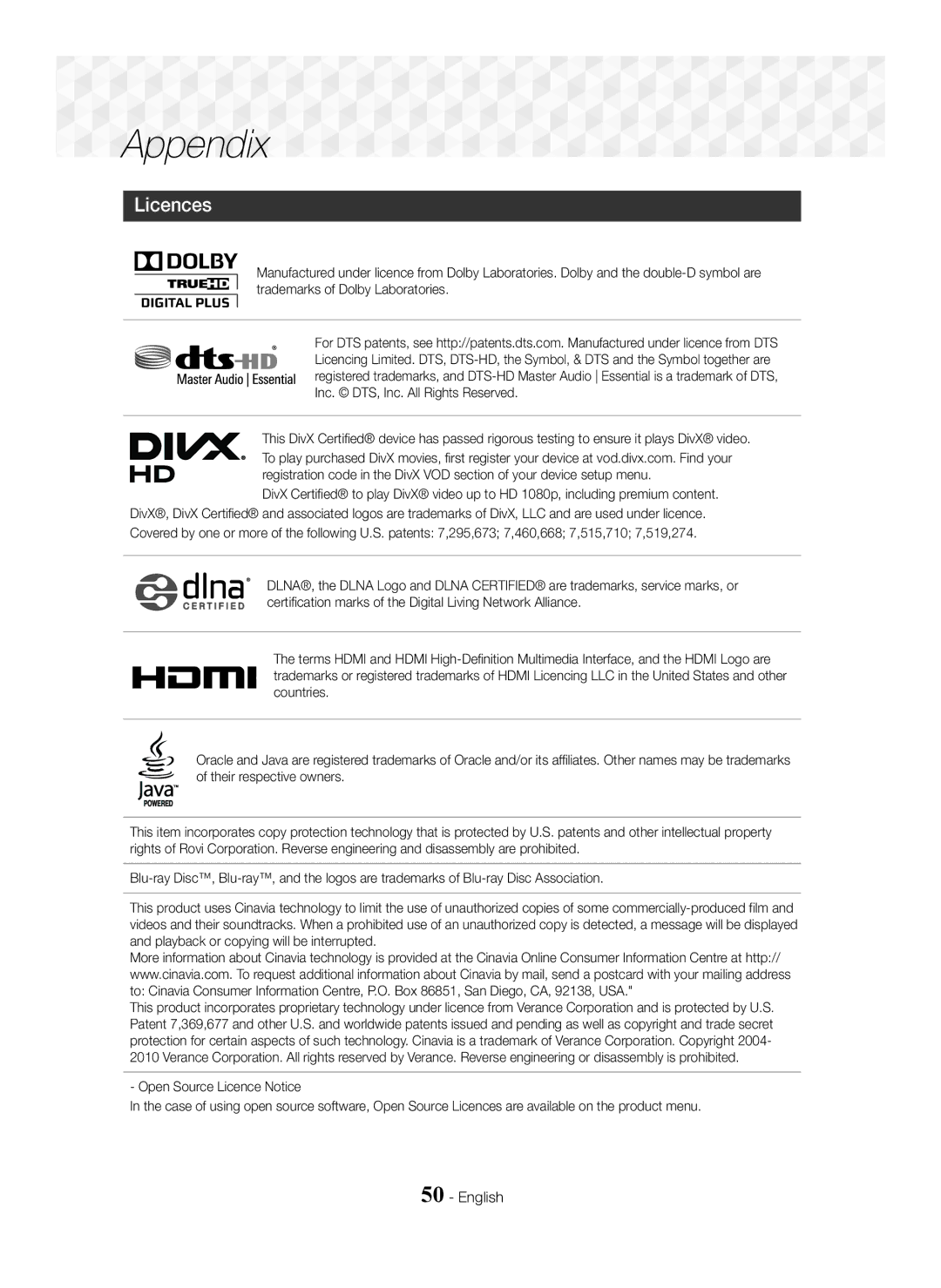 Samsung HT-J5550W/EN manual Licences 