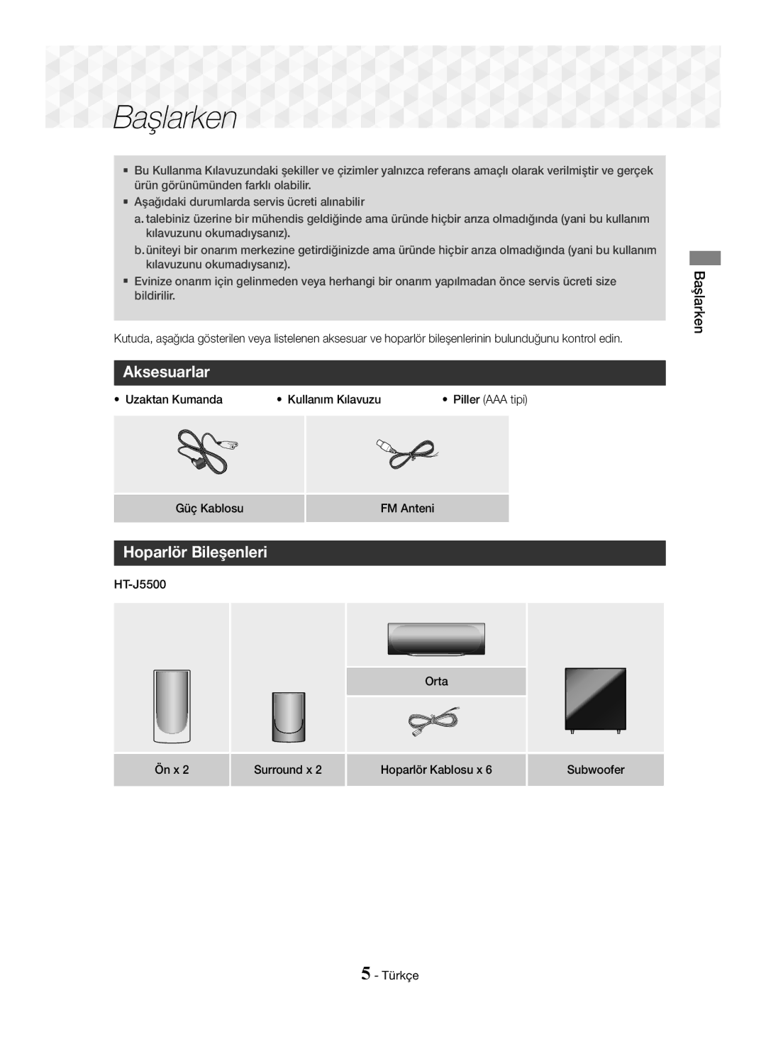 Samsung HT-J5550W/EN manual Aksesuarlar, Hoparlör Bileşenleri, Başlarken, Uzaktan Kumanda Kullanım Kılavuzu 