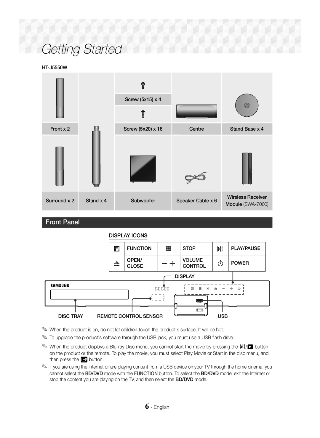 Samsung HT-J5550W/EN manual Front Panel, Stand x, Disc Tray Remote Control Sensor, Usb 