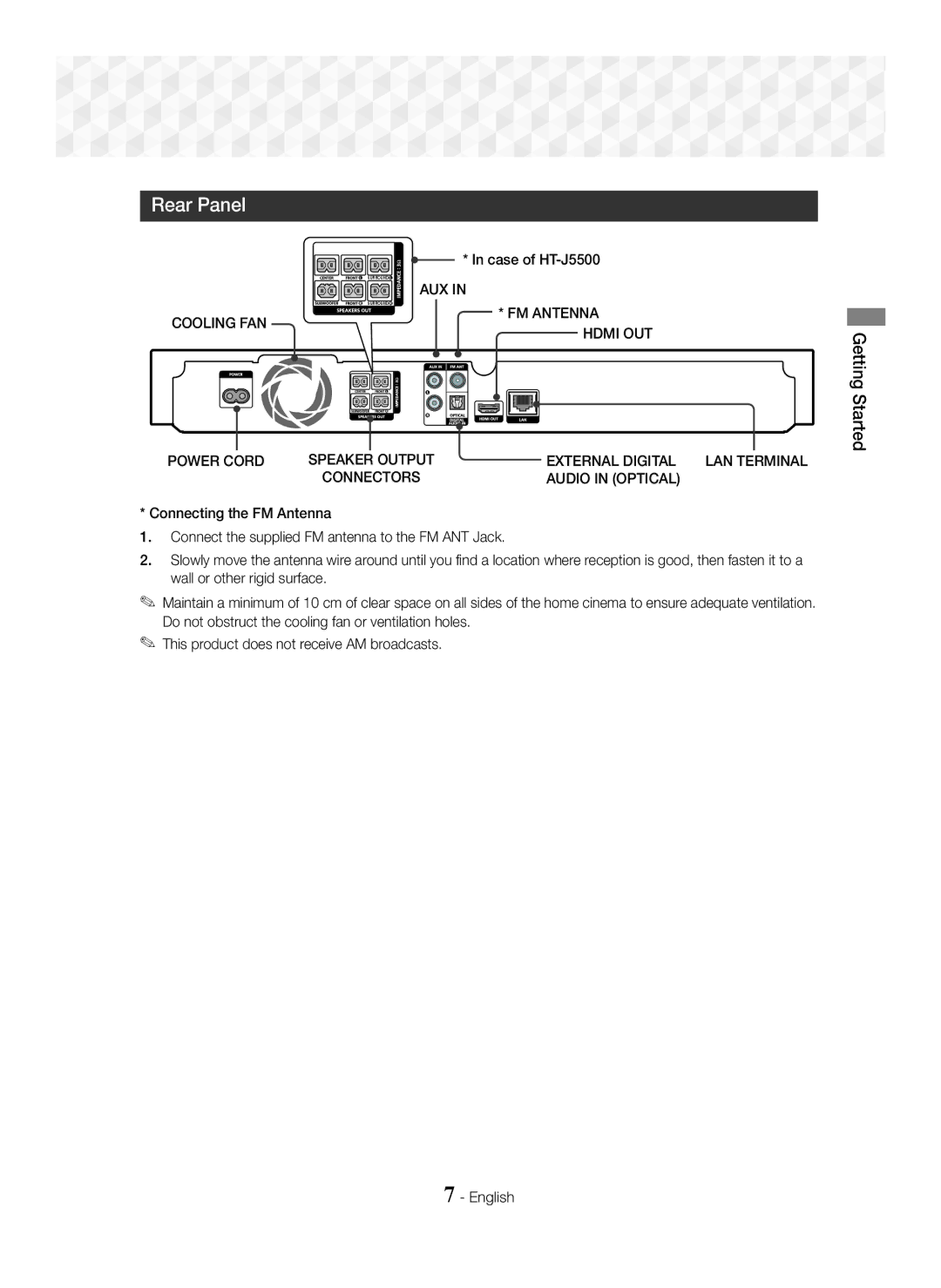 Samsung HT-J5550W/EN manual Rear Panel, Aux, Cooling FAN Power Cord, FM Antenna Hdmi OUT External Digital, Audio in Optical 