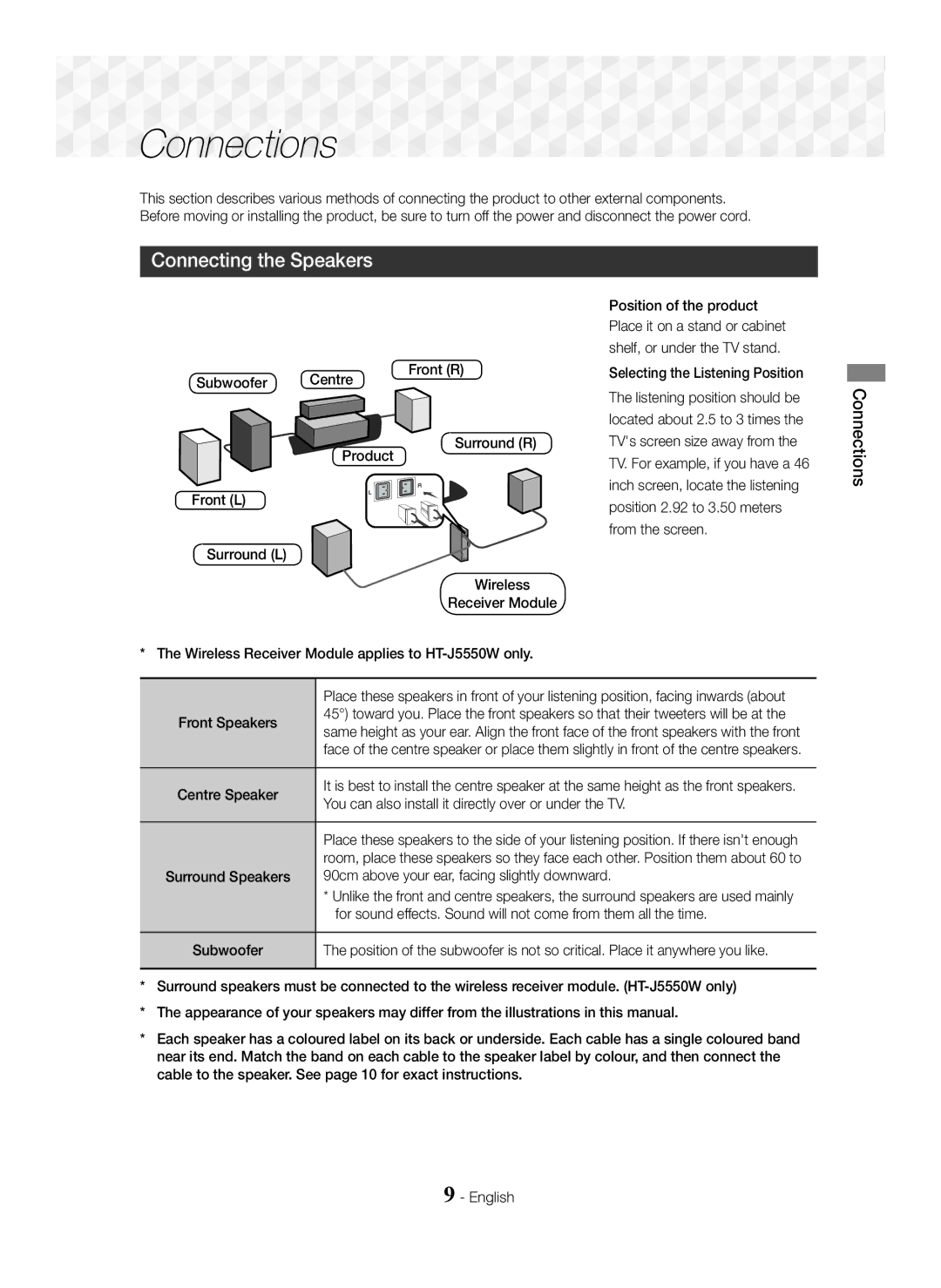 Samsung HT-J5550W/EN manual Connections, Connecting the Speakers 