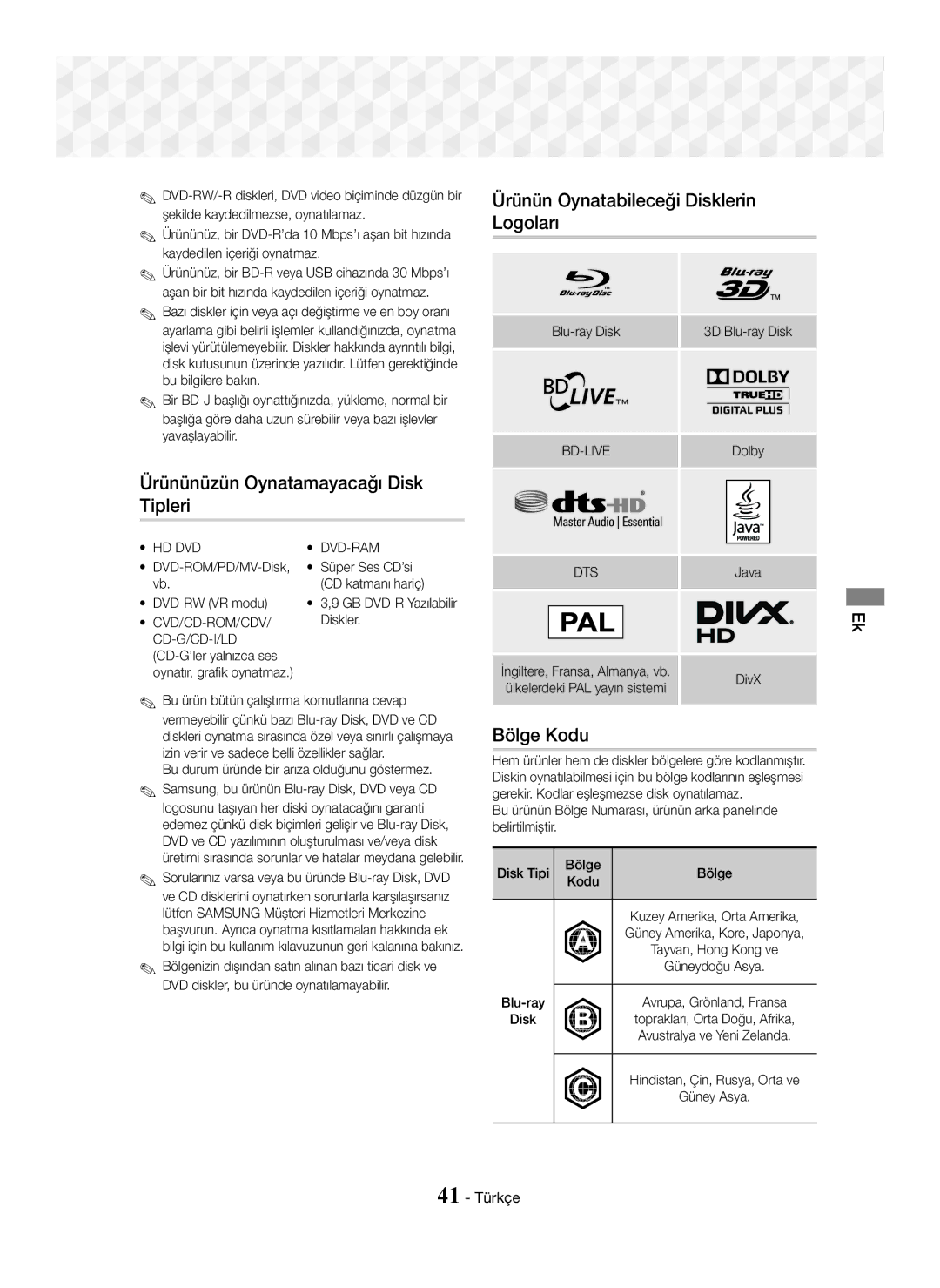 Samsung HT-J5550W/EN manual Ürününüzün Oynatamayacağı Disk Tipleri, Ürünün Oynatabileceği Disklerin Logoları, Bölge Kodu 