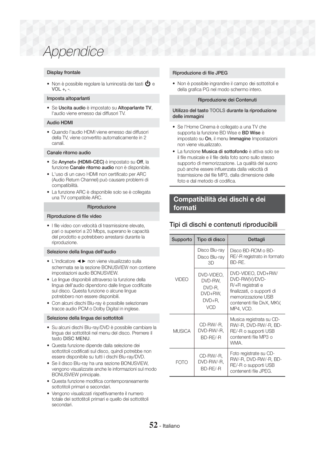 Samsung HT-J7750W/ZF, HT-J7500W/ZF manual Compatibilità dei dischi e dei Formati, Tipi di dischi e contenuti riproducibili 