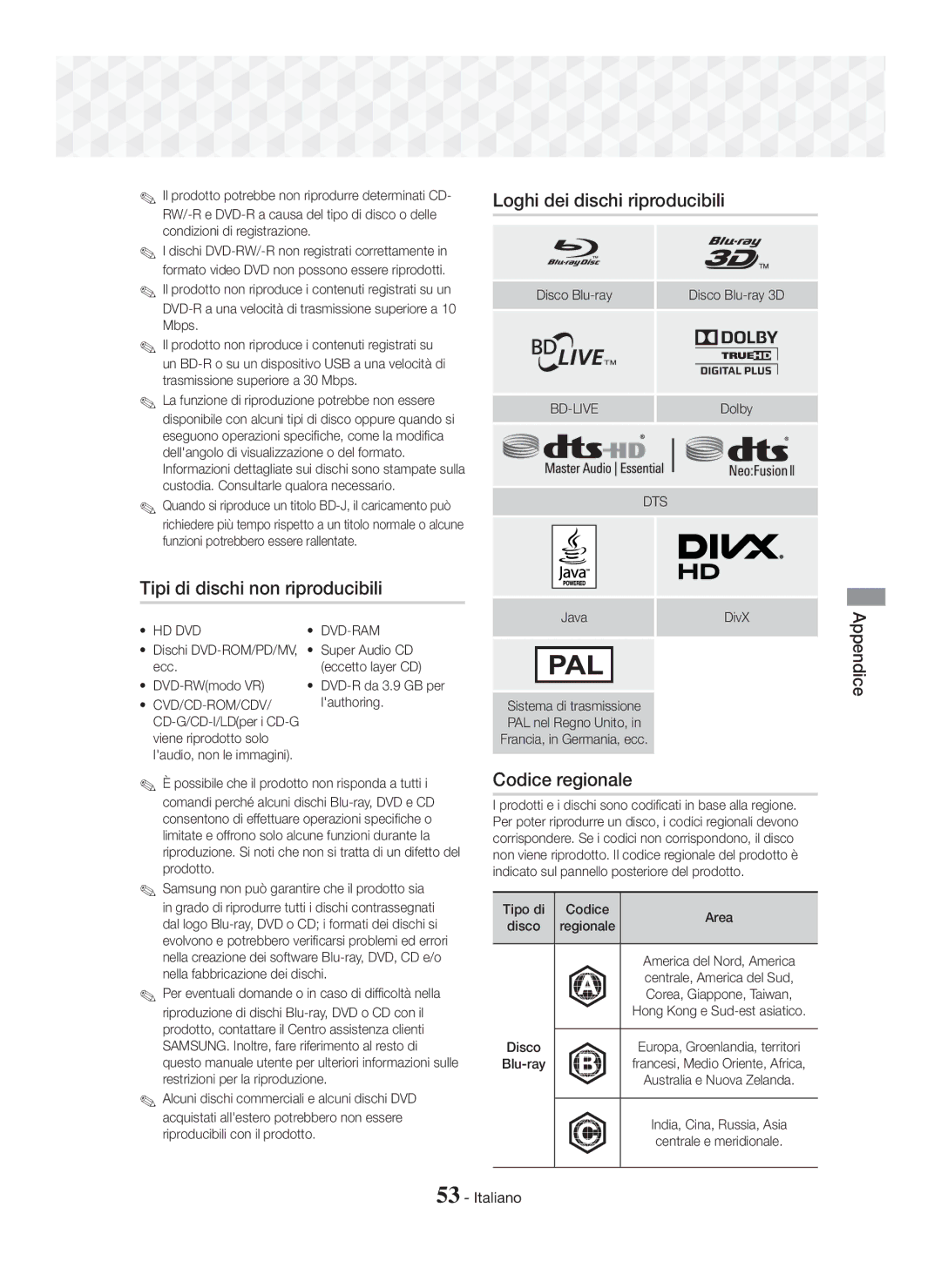 Samsung HT-J7500W/ZF, HT-J7750W/ZF manual Tipi di dischi non riproducibili, Loghi dei dischi riproducibili, Codice regionale 