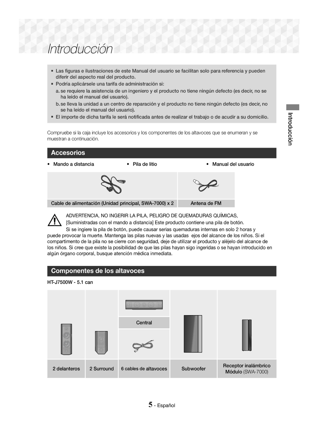 Samsung HT-J7750W/ZF, HT-J7500W/ZF manual Accesorios, Componentes de los altavoces, Introducción 