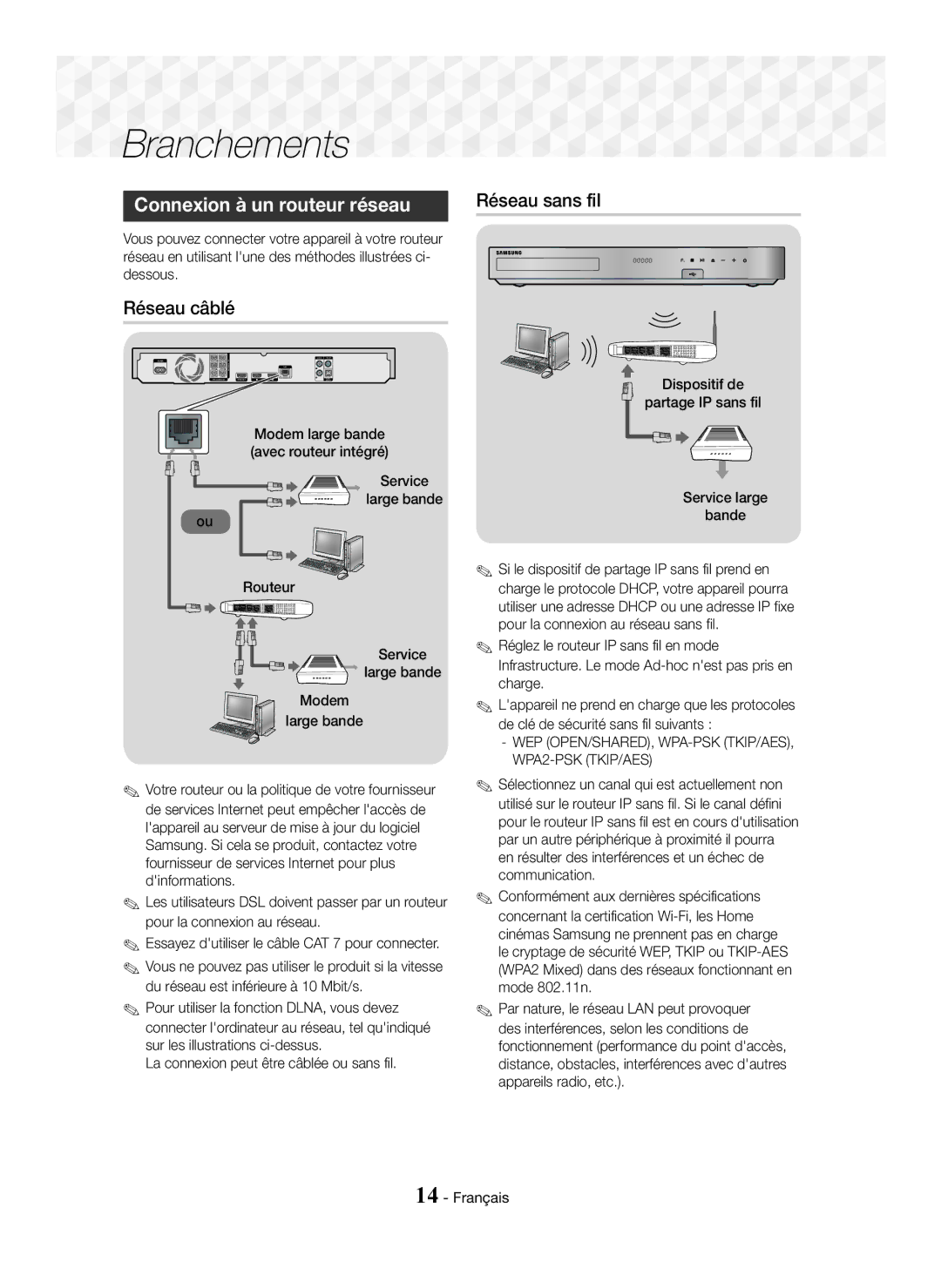 Samsung HT-J7500W/ZF manual Connexion à un routeur réseau Réseau sans fil, Réseau câblé, Service Large bande Routeur Modem 