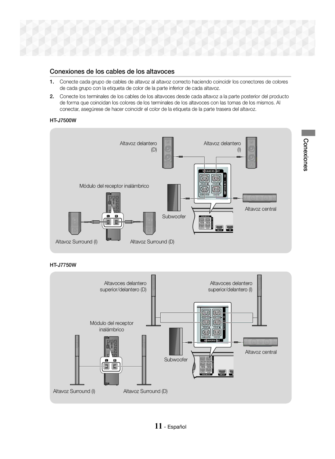 Samsung HT-J7750W/ZF, HT-J7500W/ZF manual Conexiones de los cables de los altavoces, Altavoz Surround Altavoz Surround D 