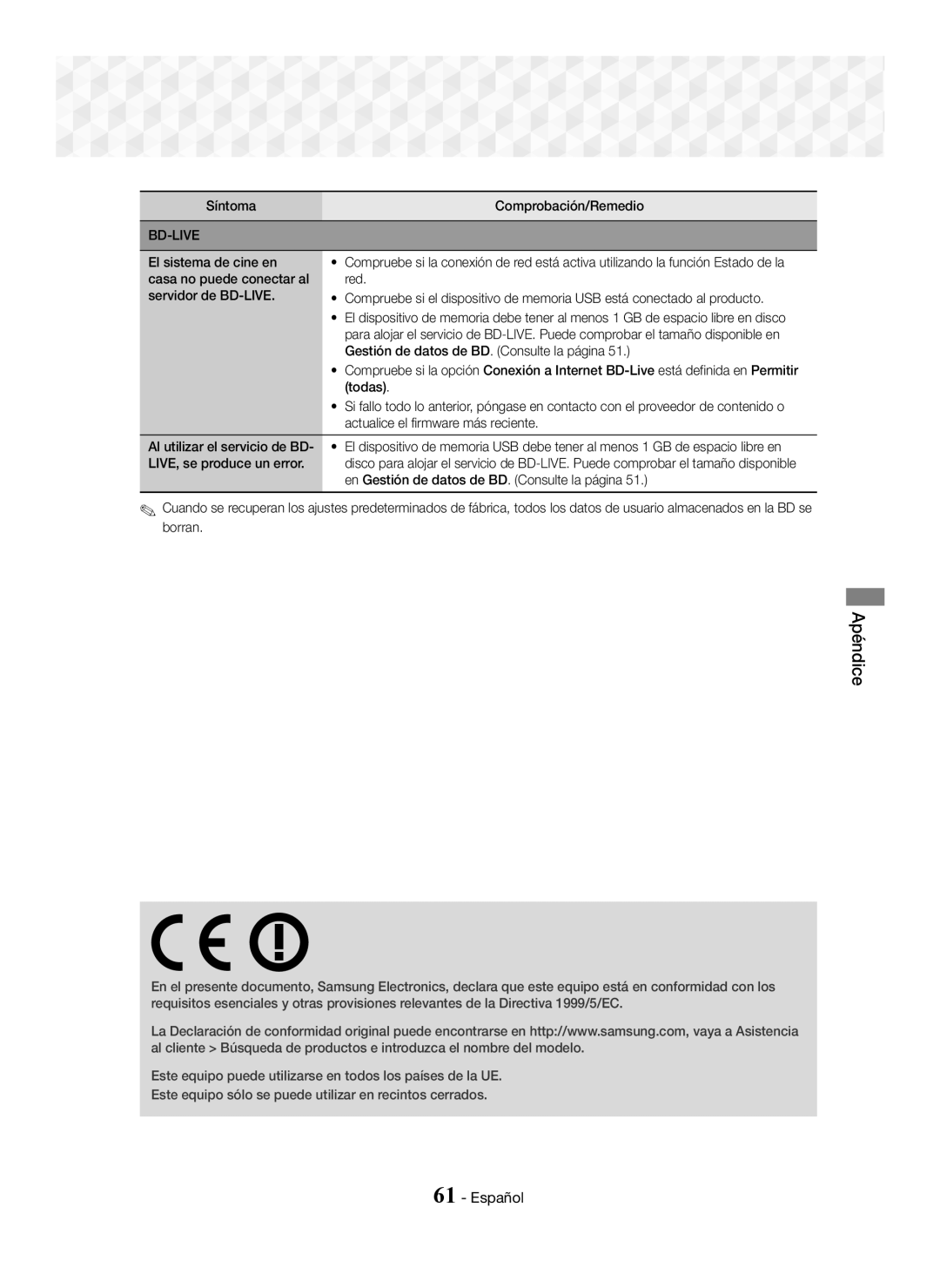 Samsung HT-J7750W/ZF manual Síntoma Comprobación/Remedio, El sistema de cine en, Gestión de datos de BD. Consulte la página 