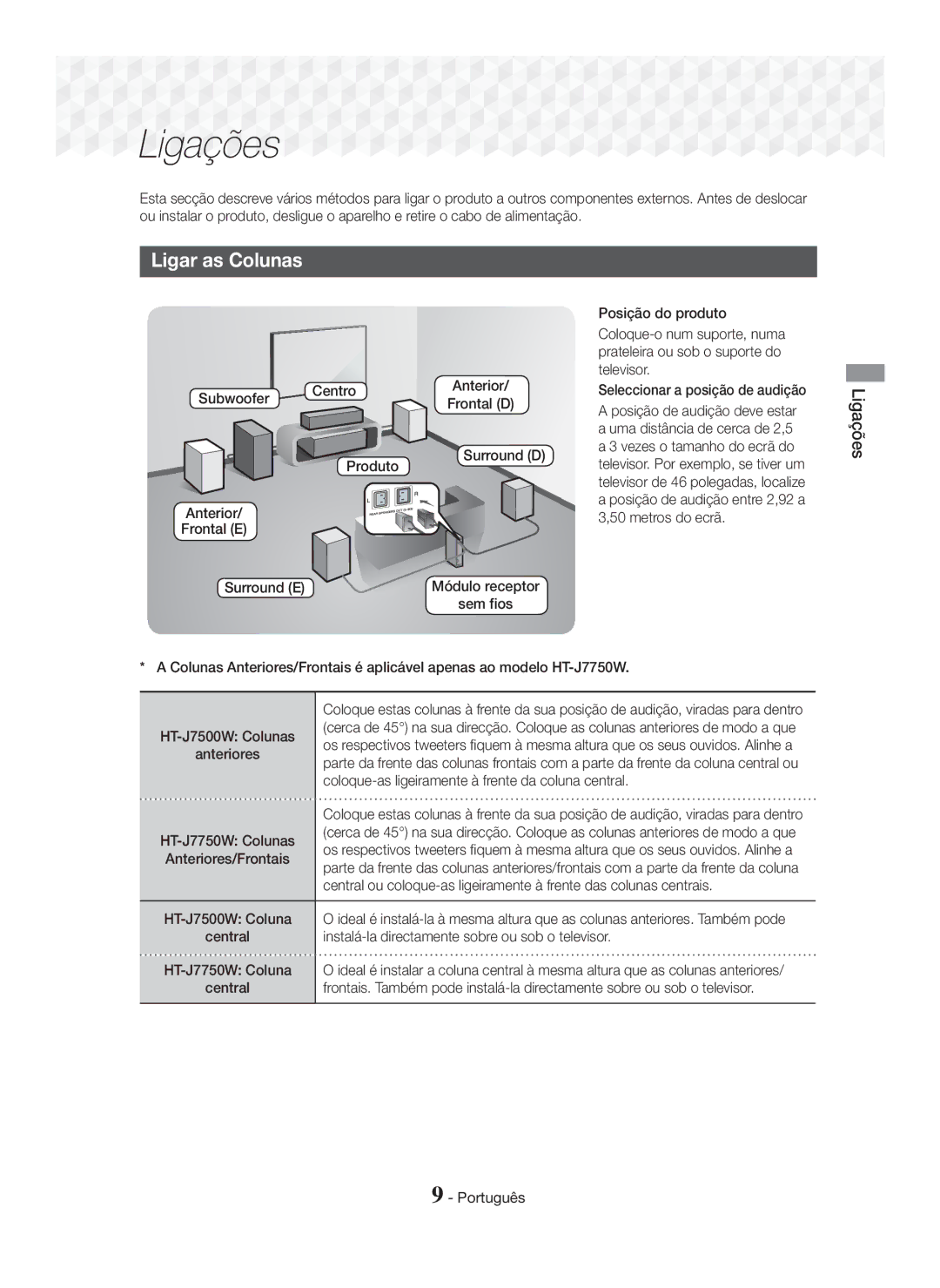 Samsung HT-J7500W/ZF, HT-J7750W/ZF manual Ligar as Colunas, Ligações 