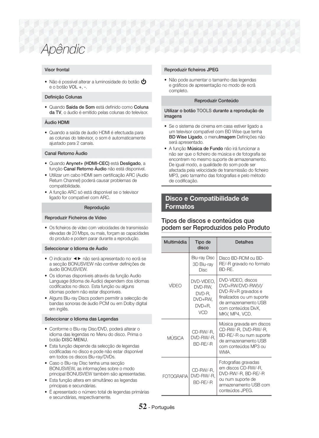 Samsung HT-J7750W/ZF manual Disco e Compatibilidade de Formatos, Dvd+Rw/Dvd-Rwv, VCD MKV, MP4, VCD, Dvd-Rw/-R, Bd-Re/-R 