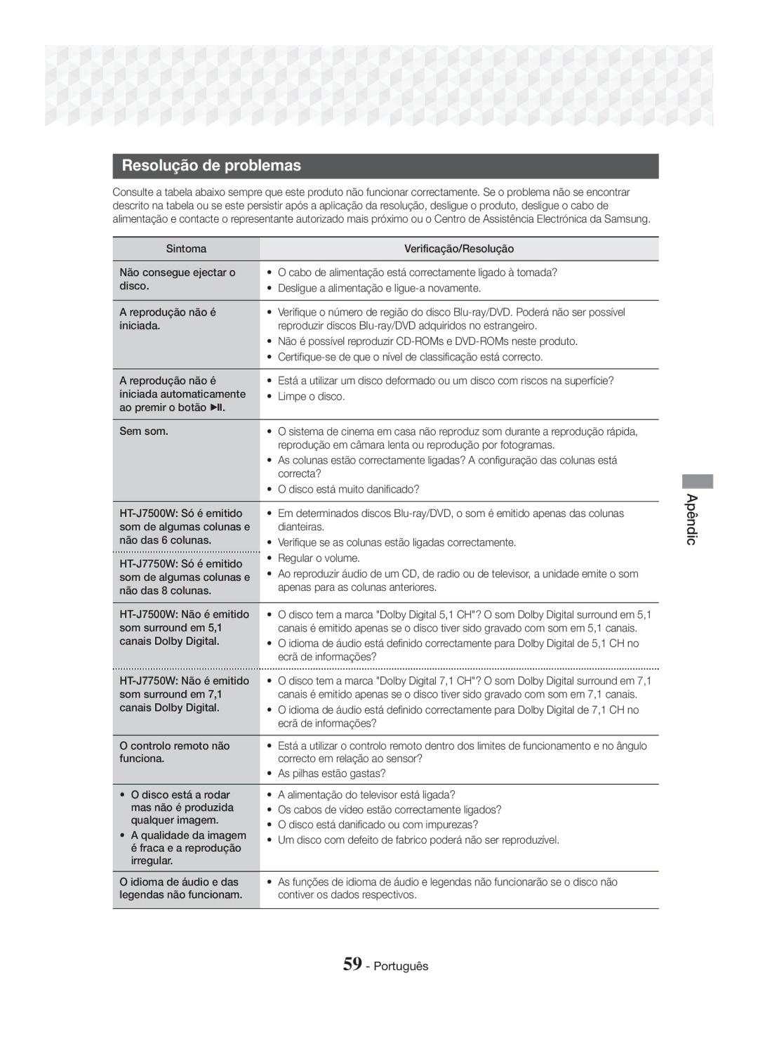 Samsung HT-J7500W/ZF, HT-J7750W/ZF manual Resolução de problemas 