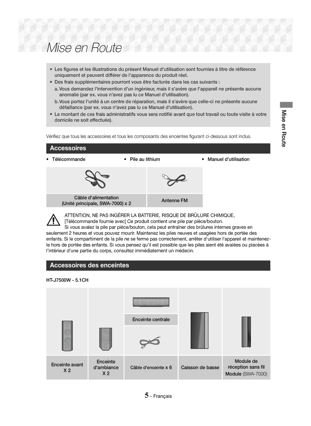 Samsung HT-J7750W/ZF, HT-J7500W/ZF manual Accessoires des enceintes, Mise en Route 