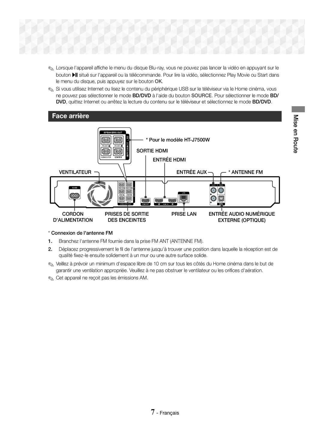 Samsung HT-J7750W/ZF, HT-J7500W/ZF Face arrière, Pour le modèle HT-J7500W, Cet appareil ne reçoit pas les émissions AM 