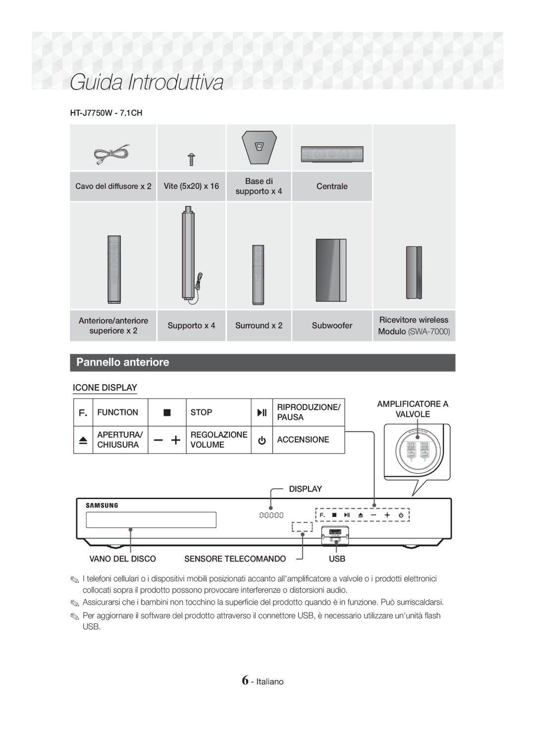 Samsung HT-J7750W/ZF, HT-J7500W/ZF manual Pannello anteriore, HT-J7750W 7.1CH, Sensore Telecomando USB 