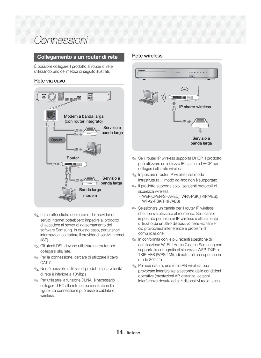 Samsung HT-J7750W/ZF manual Collegamento a un router di rete, Rete via cavo, Servizio a Banda larga Oppure Router Modem 