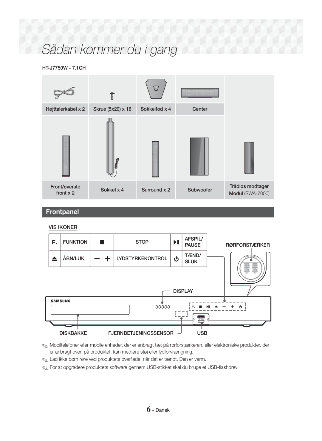 Samsung HT-J7750W/XE, HT-J7750W/EN, HT-J7500W/EN, HT-J7500W/ZF, HT-J7750W/ZF, HT-J7500W/XE manual Frontpanel, HT-J7750W 7.1CH 