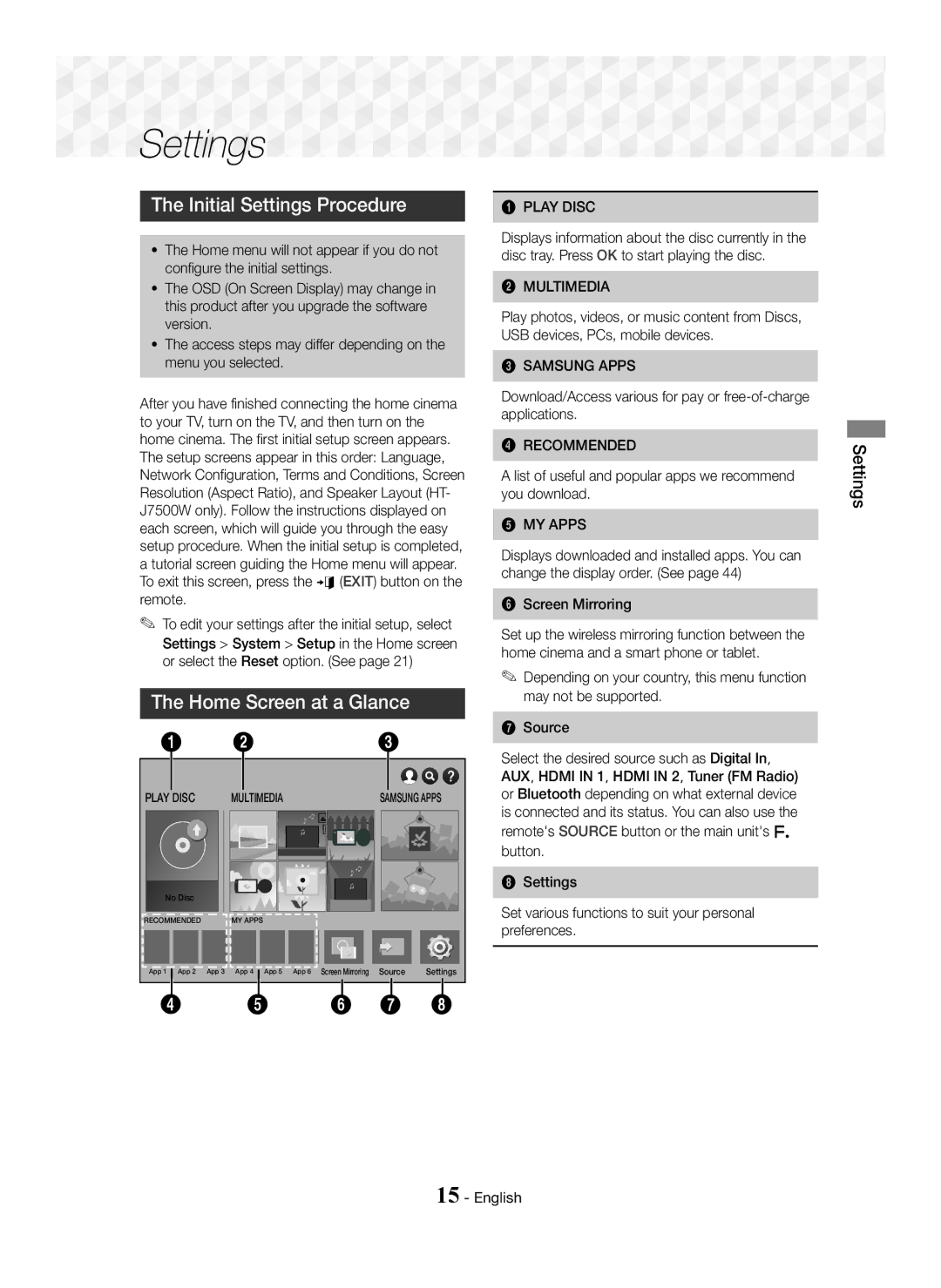 Samsung HT-J7750W/ZF, HT-J7750W/EN, HT-J7500W/EN, HT-J7500W/ZF manual Initial Settings Procedure, Home Screen at a Glance 