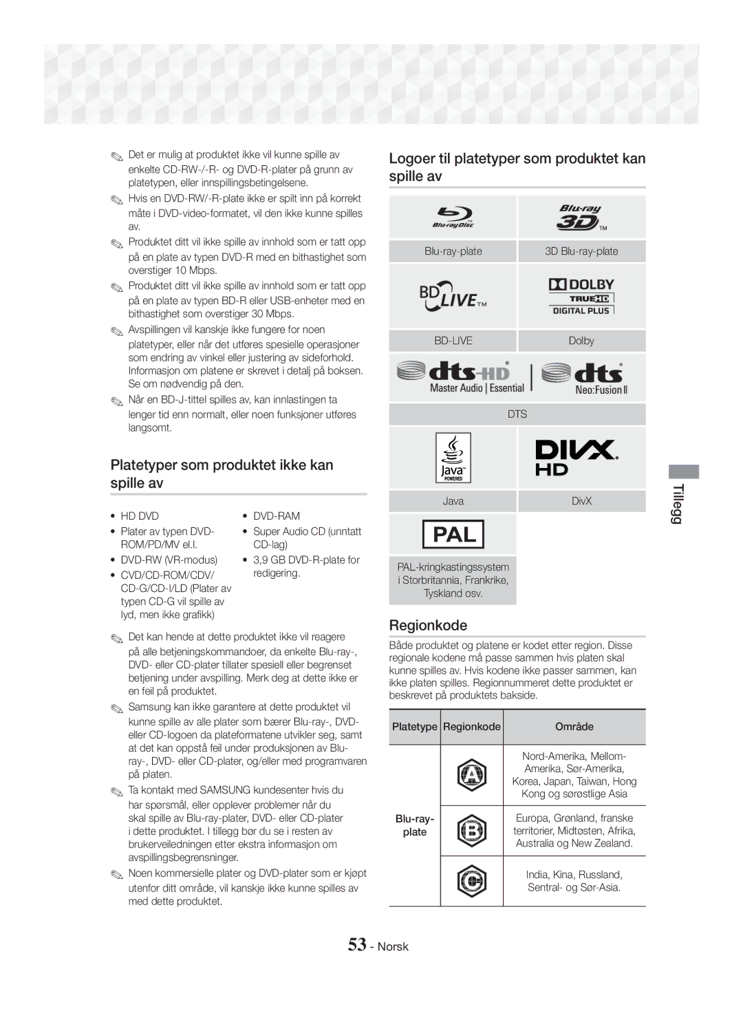 Samsung HT-J7500W/ZF manual Platetyper som produktet ikke kan spille av, Logoer til platetyper som produktet kan spille av 