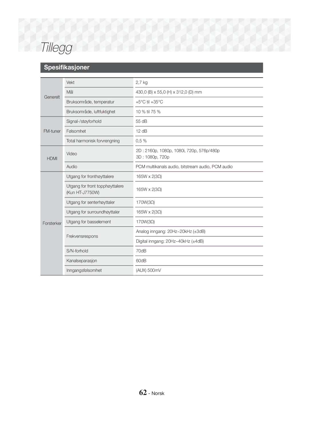 Samsung HT-J7750W/XE, HT-J7750W/EN, HT-J7500W/EN, HT-J7500W/ZF, HT-J7750W/ZF, HT-J7500W/XE manual Spesifikasjoner, Vekt 