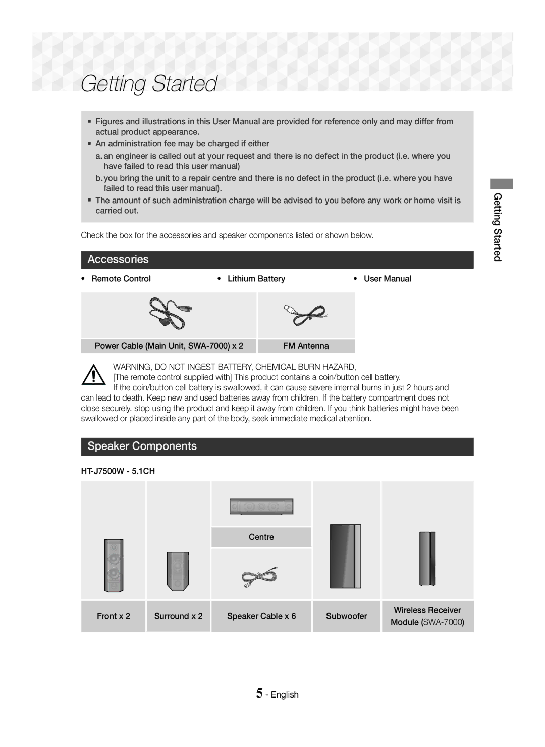 Samsung HT-J7750W/XE, HT-J7750W/EN Accessories, Speaker Components, Getting Started, ~ Remote Control ~ Lithium Battery 