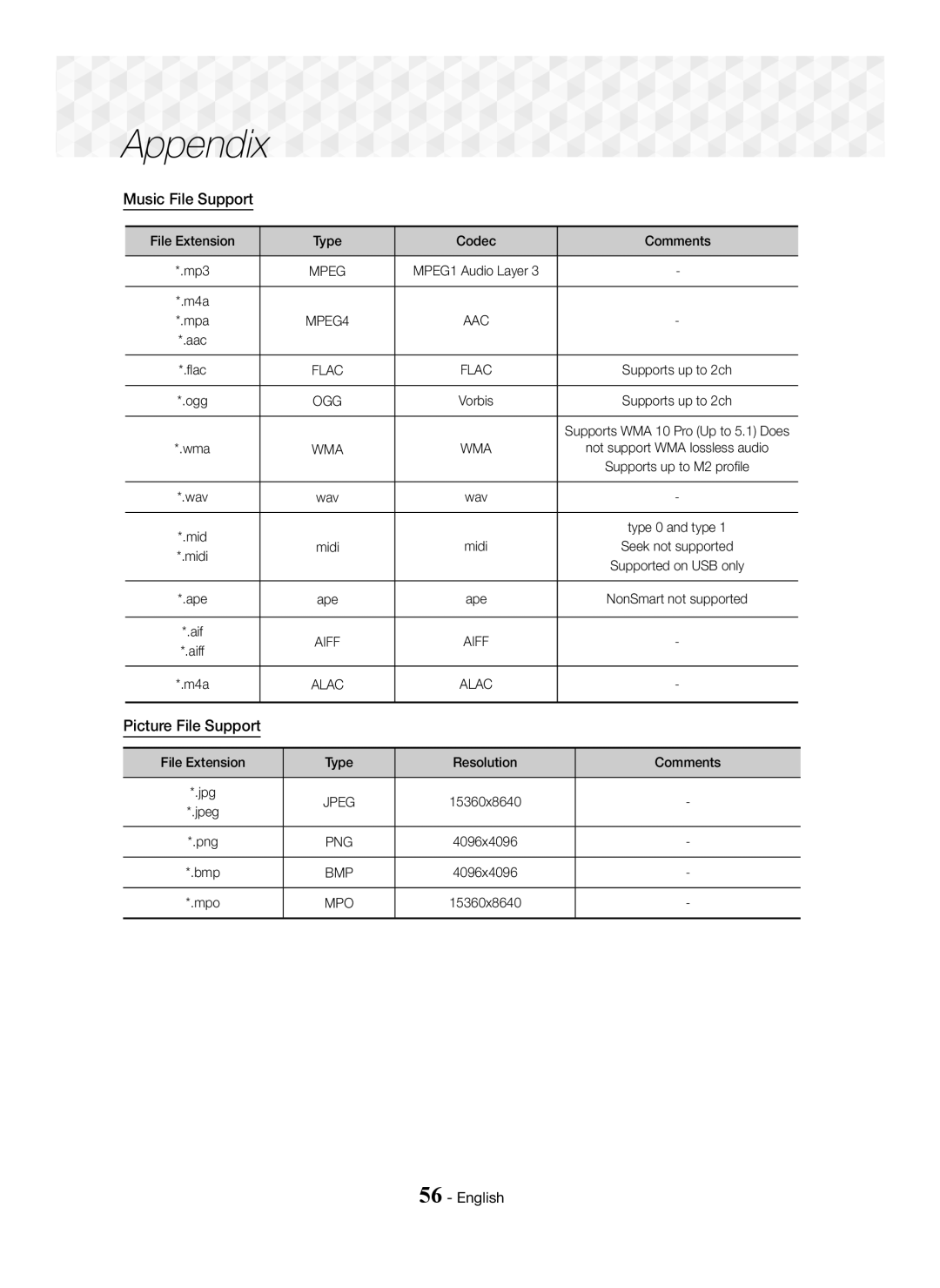 Samsung HT-J7500W/ZF, HT-J7750W/EN, HT-J7500W/EN, HT-J7750W/ZF, HT-J7500W/XE manual Music File Support, Picture File Support 