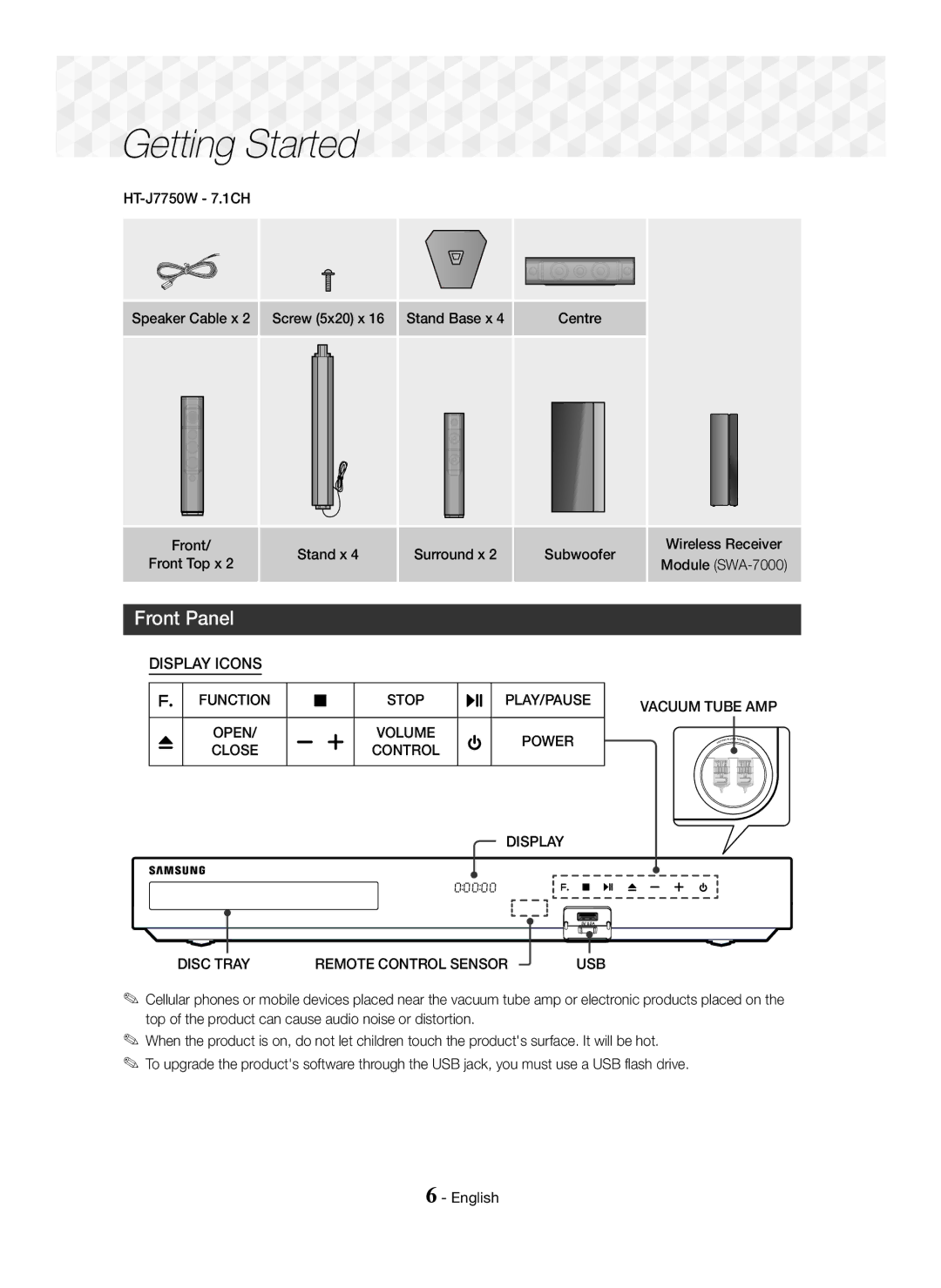 Samsung HT-J7750W/EN, HT-J7500W/EN, HT-J7500W/ZF, HT-J7750W/ZF, HT-J7500W/XE, HT-J7750W/XE manual Front Panel, HT-J7750W 7.1CH 