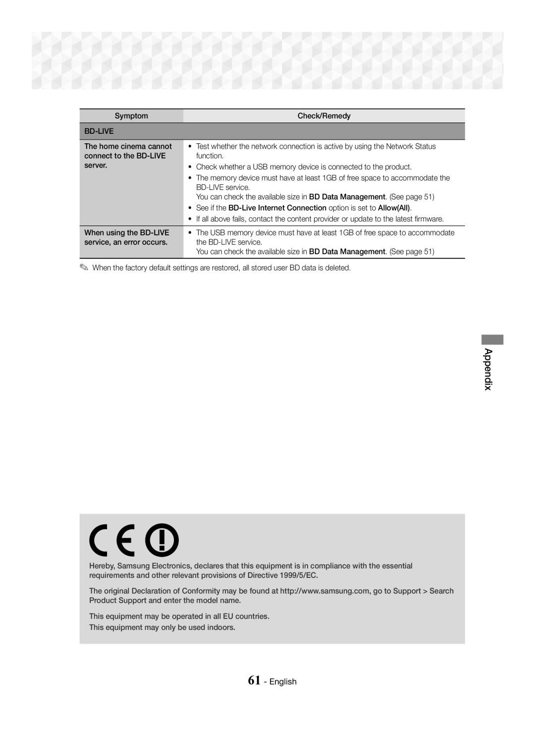 Samsung HT-J7500W/EN Symptom Check/Remedy, BD-LIVE service, You can check the available size in BD Data Management. See 