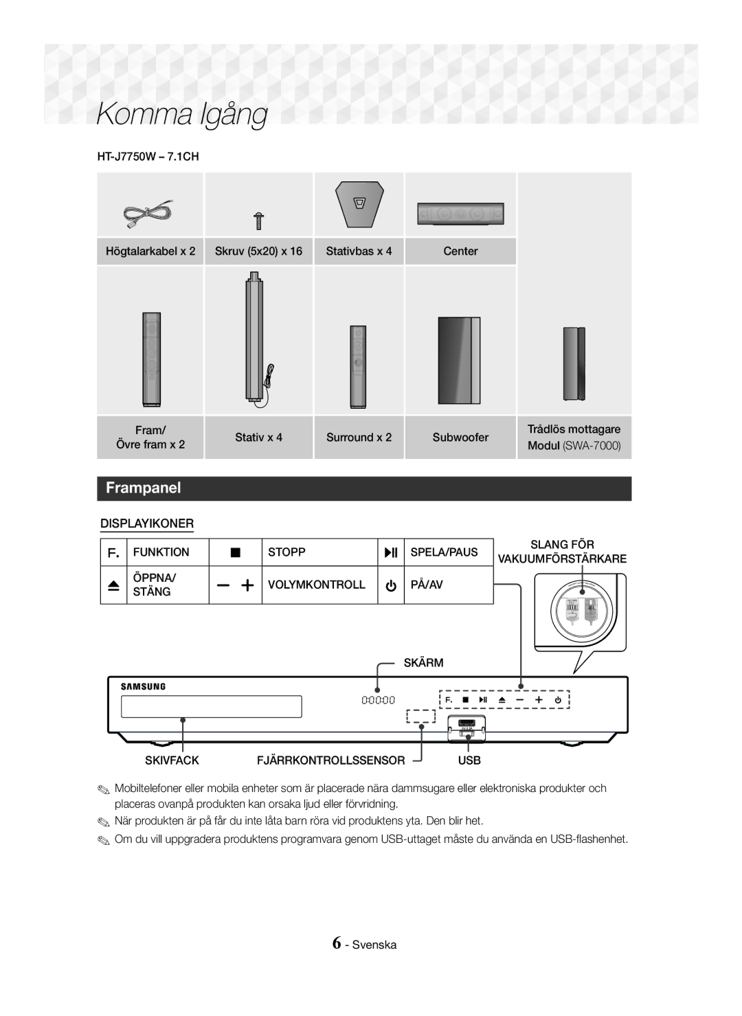 Samsung HT-J7750W/EN, HT-J7500W/EN Frampanel, Stativbas x Center, Surround x Subwoofer Trådlös mottagare, Fram Stativ x 