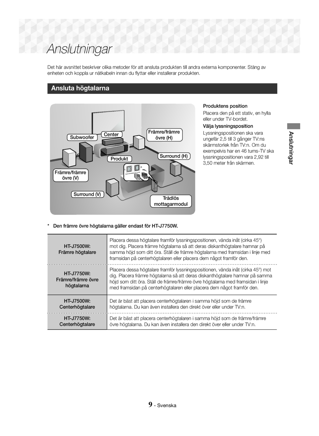 Samsung HT-J7750W/ZF, HT-J7750W/EN manual Ansluta högtalarna, Anslutningar, Subwoofer Center, Övre H, Produkt Surround H 