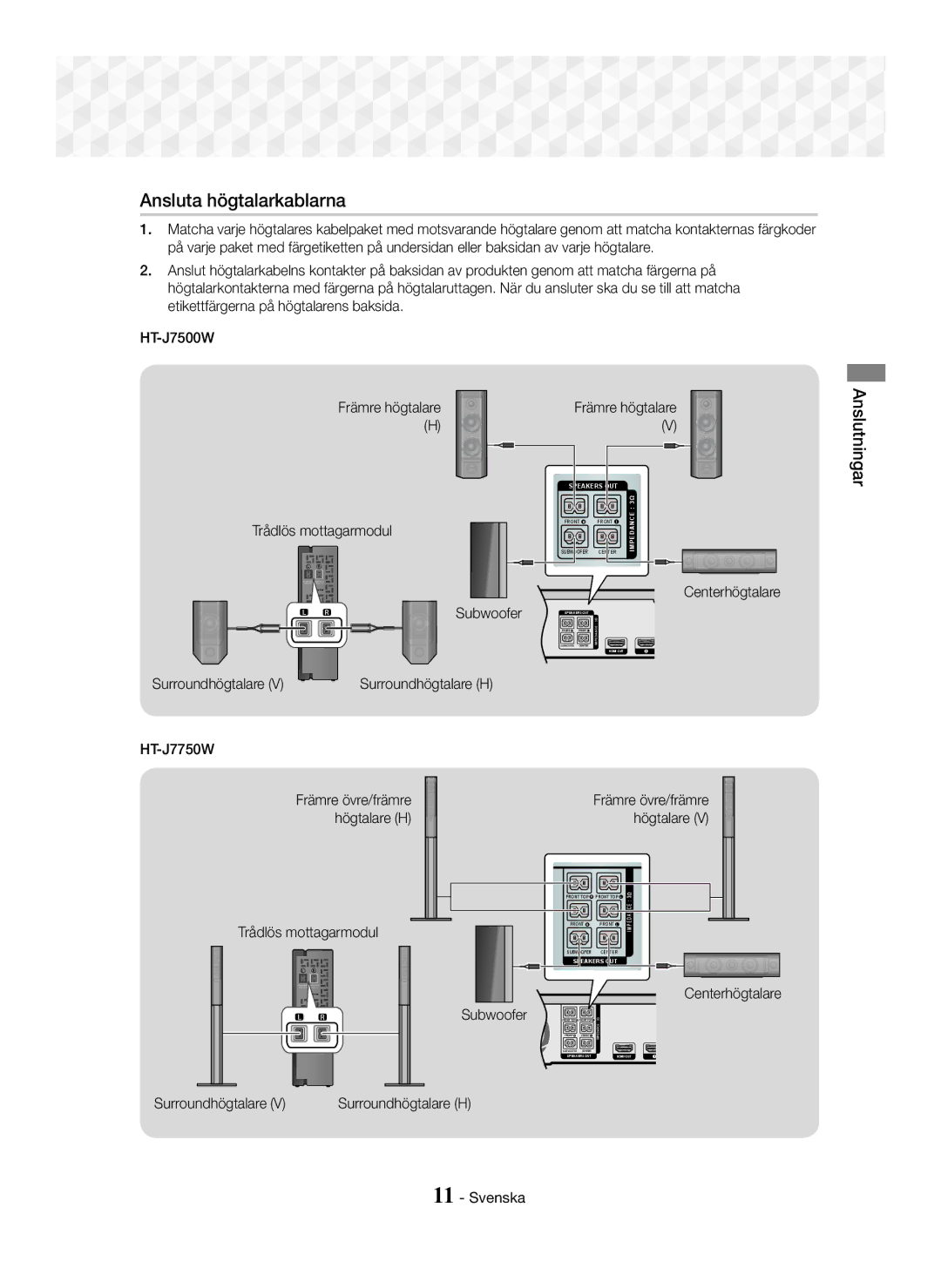 Samsung HT-J7750W/XE, HT-J7750W/EN, HT-J7500W/EN manual Ansluta högtalarkablarna, Surroundhögtalare Surroundhögtalare H 