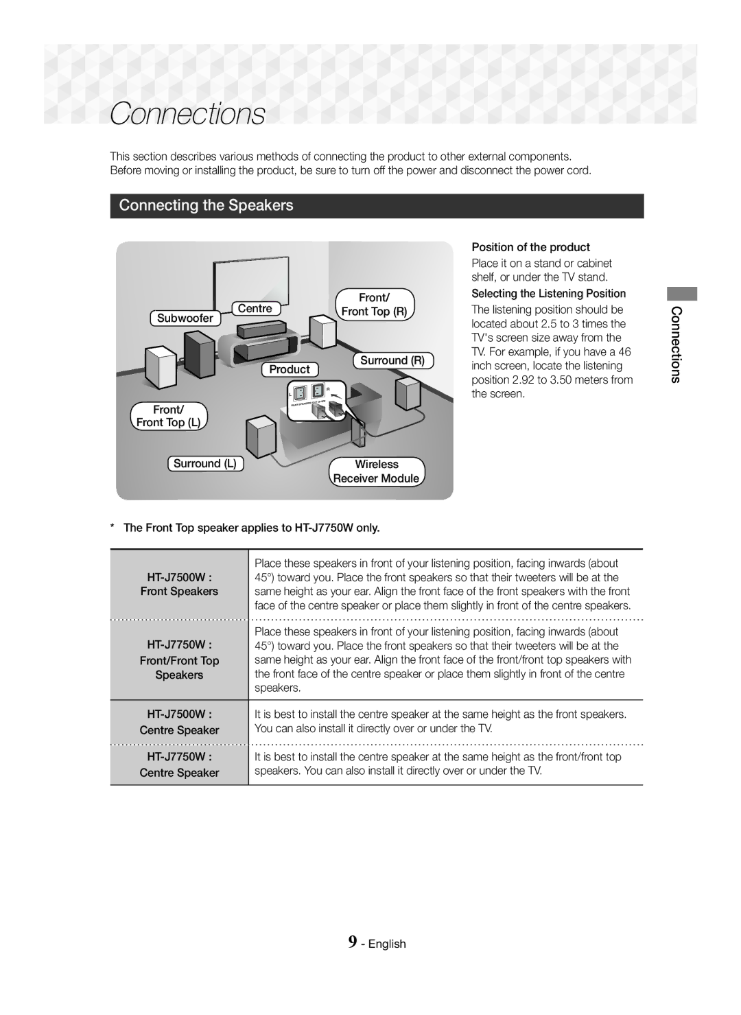 Samsung HT-J7750W/ZF, HT-J7750W/EN, HT-J7500W/EN, HT-J7500W/ZF, HT-J7500W/XE manual Connecting the Speakers, Connections 