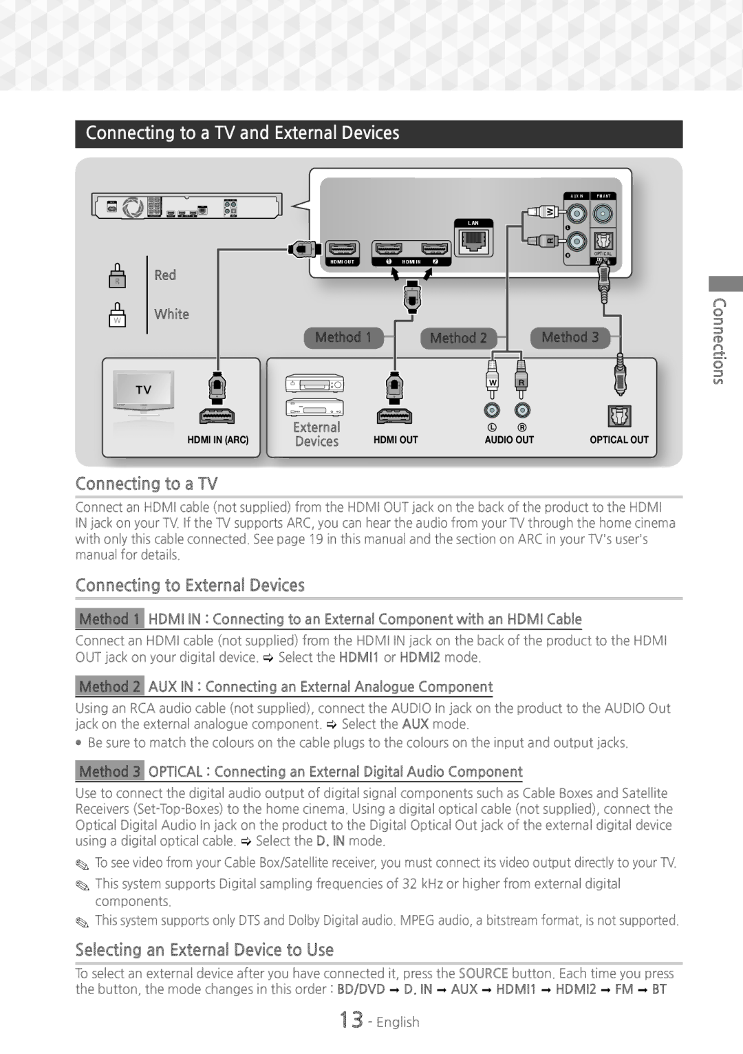 Samsung HT-J7500W/EN manual Connecting to a TV and External Devices, Connecting to a TV Connecting to External Devices 