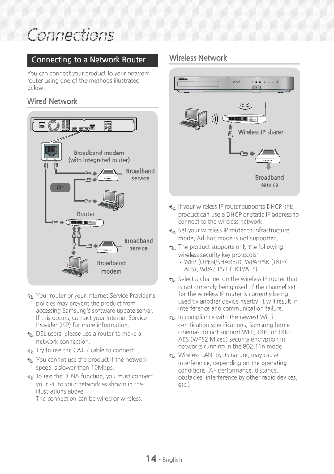 Samsung HT-J7500W/ZF Connecting to a Network Router, Wired Network, Wireless Network, Wireless IP sharer Broadband Service 