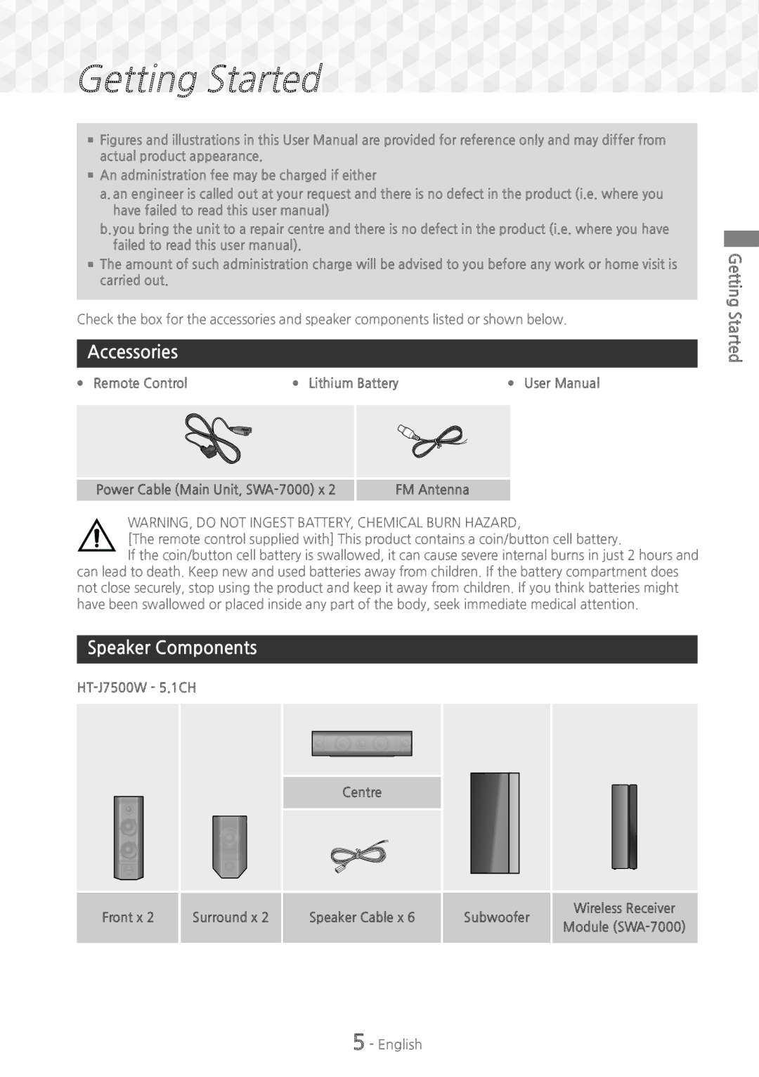 Samsung HT-J7750W/XE, HT-J7750W/EN, HT-J7500W/EN manual Accessories, Speaker Components, Remote Control Lithium Battery 