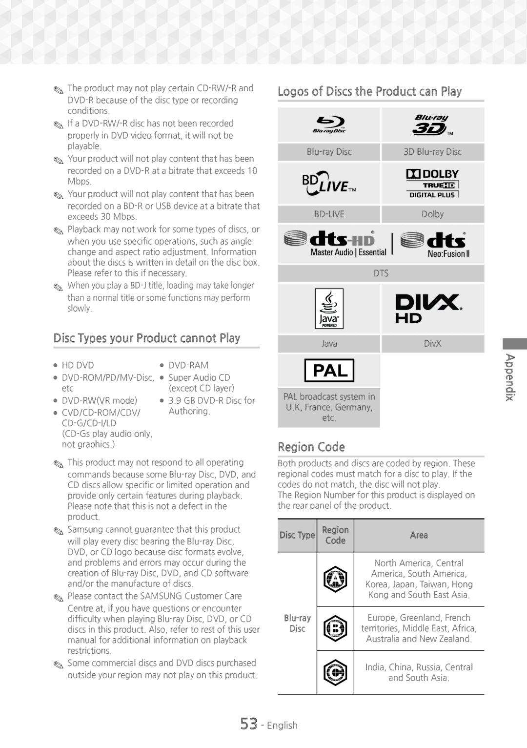 Samsung HT-J7750W/XE manual Disc Types your Product cannot Play, Logos of Discs the Product can Play, Region Code, Area 