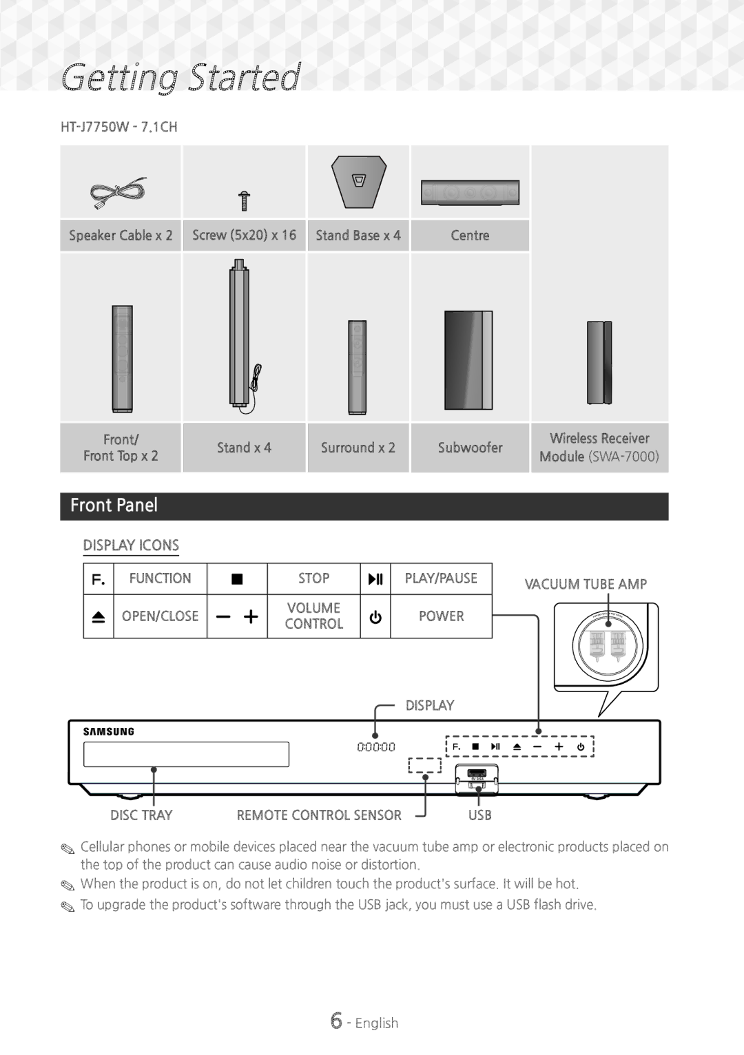 Samsung HT-J7750W/EN, HT-J7500W/EN, HT-J7500W/ZF Front Panel, HT-J7750W 7.1CH, Screw 5x20 x, Subwoofer, Module SWA-7000 