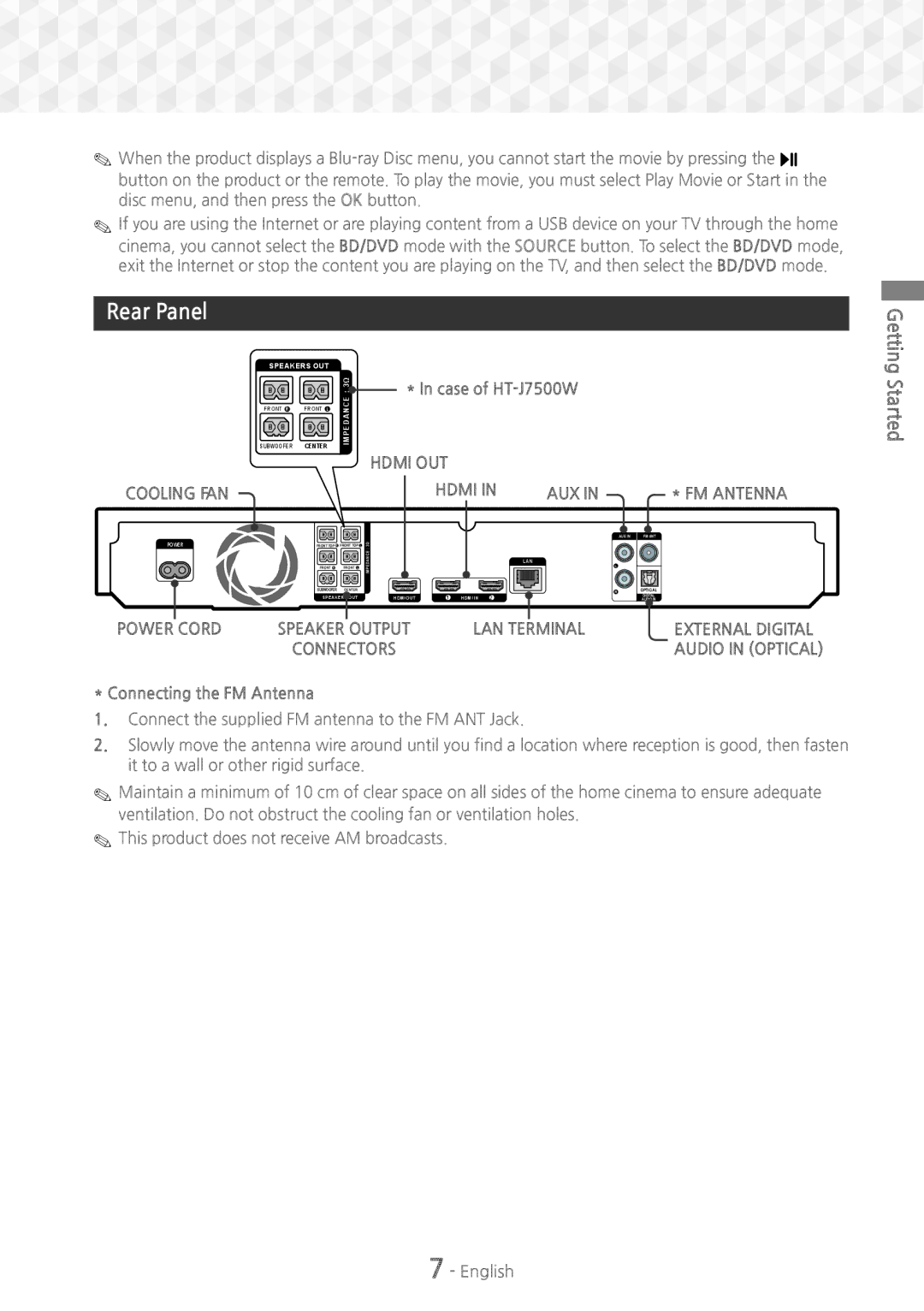 Samsung HT-J7500W/EN, HT-J7750W/EN, HT-J7500W/ZF, HT-J7750W/ZF manual Rear Panel, Connecting the FM Antenna, Case of HT-J7500W 