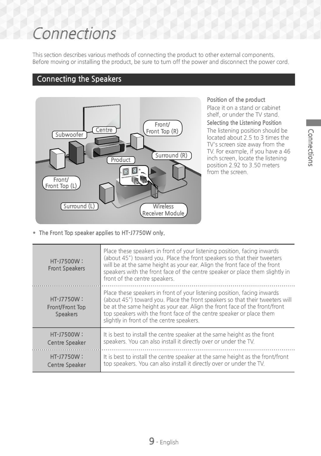 Samsung HT-J7750W/ZF, HT-J7750W/EN, HT-J7500W/EN, HT-J7500W/ZF, HT-J7500W/XE, HT-J7750W/XE manual Connecting the Speakers 