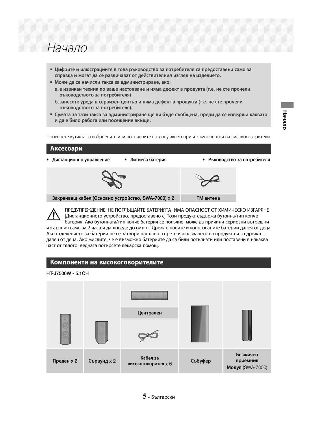 Samsung HT-J7500W/EN, HT-J7750W/EN manual Аксесоари, Компоненти на високоговорителите, Начало 