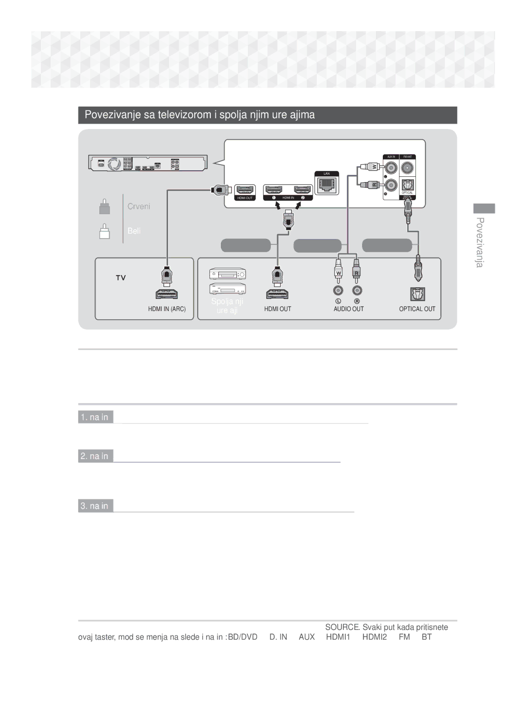 Samsung HT-J7750W/EN manual Povezivanje sa televizorom i spoljašnjim uređajima, Povezivanje sa spoljašnjim uređajima 