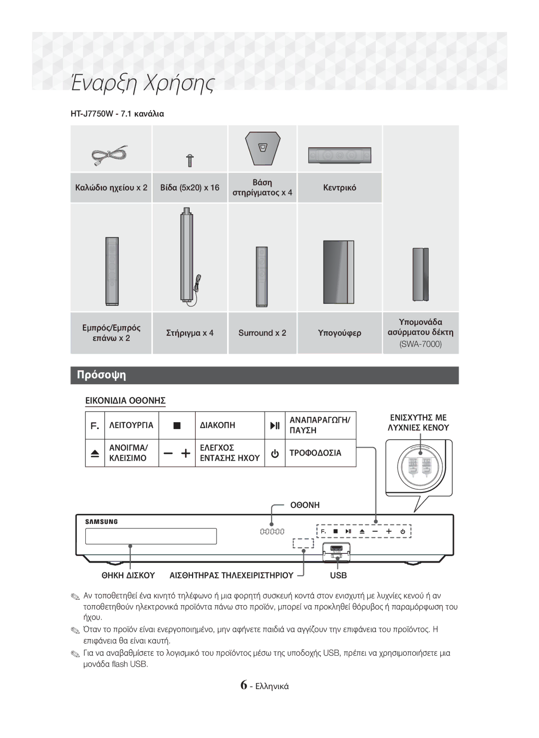 Samsung HT-J7750W/EN, HT-J7500W/EN manual Πρόσοψη 