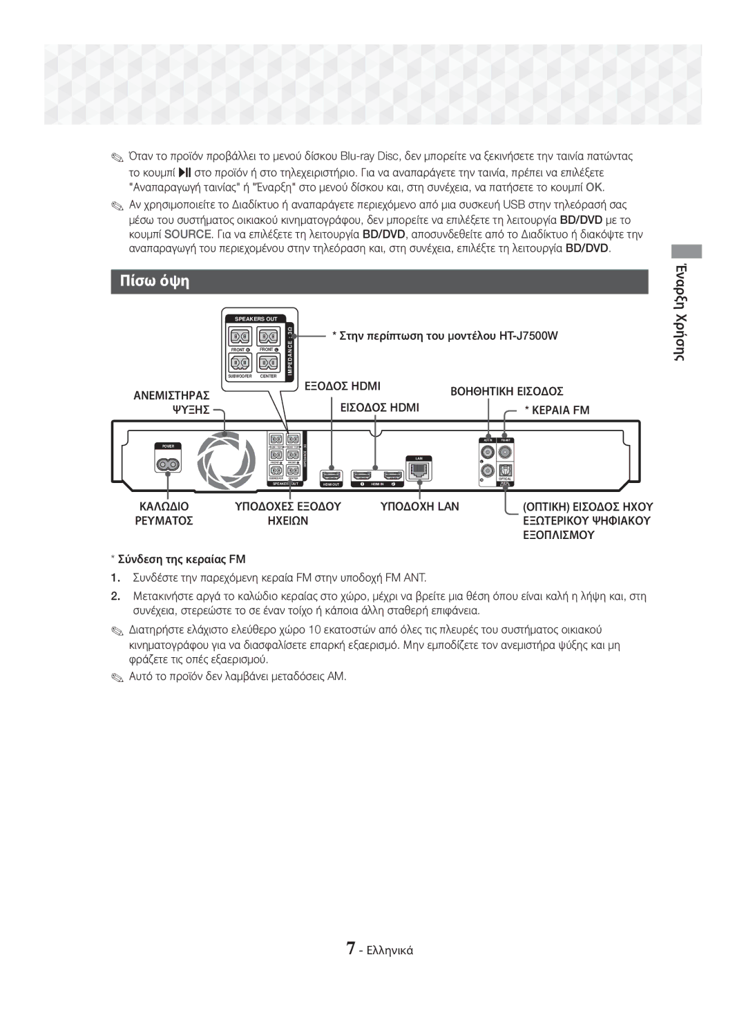 Samsung HT-J7500W/EN, HT-J7750W/EN manual Πίσω όψη, Ανεμιστηρασ Ψυξησ, Βοηθητικη Εισοδοσ Κεραια FM, Υποδοχη LAN, Εξοπλισμου 