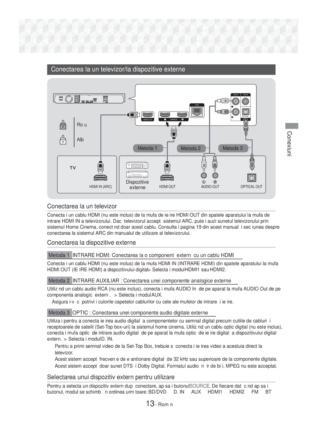 Samsung HT-J7750W/EN, HT-J7500W/EN Conectarea la un televizor/la dispozitive externe, Conectarea la dispozitive externe 