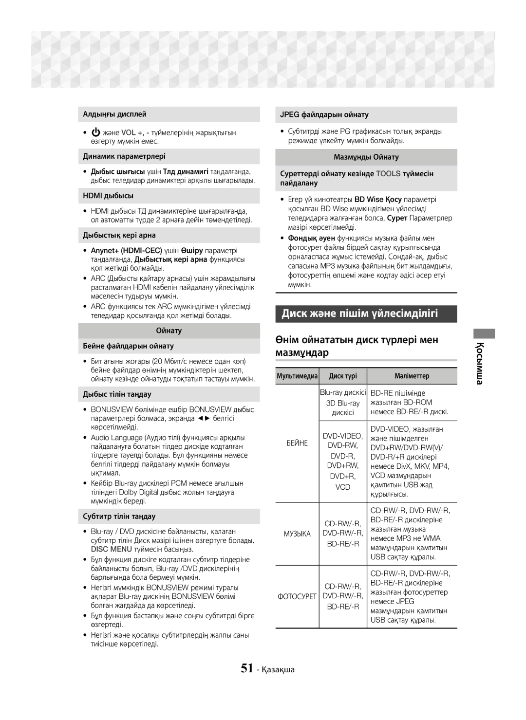 Samsung HT-J7750W/RU manual Диск және пішім үйлесімділігі, Өнім ойнататын диск түрлері мен мазмұндар, Қосымша, 51 Қазақша 