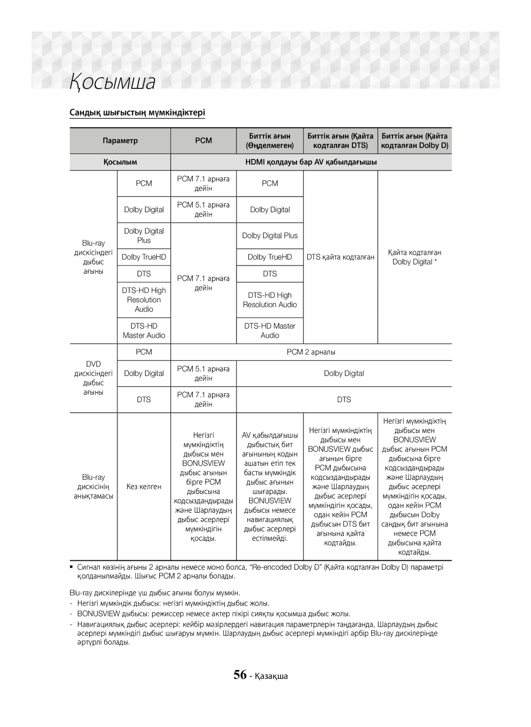 Samsung HT-J7750W/RU manual Сандық шығыстың мүмкіндіктері, 56 Қазақша, Dvd Pcm 