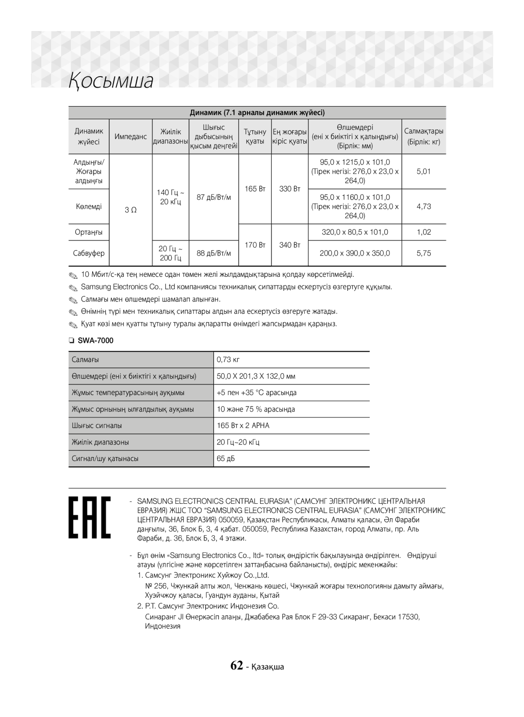 Samsung HT-J7750W/RU manual 62 Қазақша, Өлшемдері Салмақтары, 50,0 X 201,3 X 132,0 мм, 10 және 75 % арасында Шығыс сигналы 