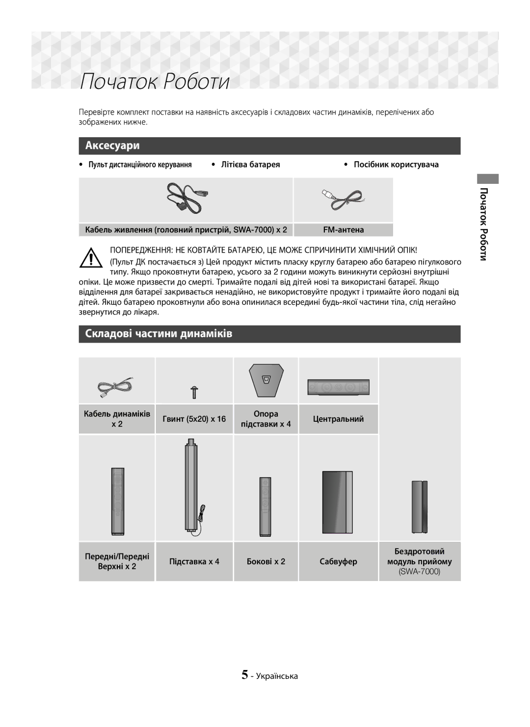 Samsung HT-J7750W/RU manual Аксесуари, Складові частини динаміків, Початок, Роботи 
