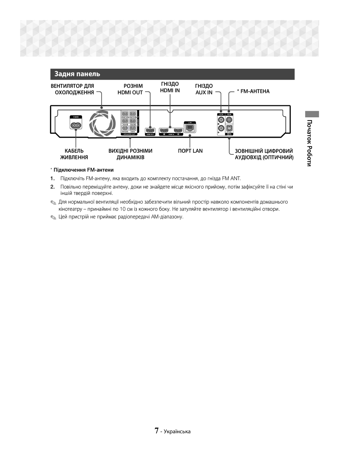 Samsung HT-J7750W/RU manual Задня панель, Порт LAN, Цей пристрій не приймає радіопередачі AM-діапазону 