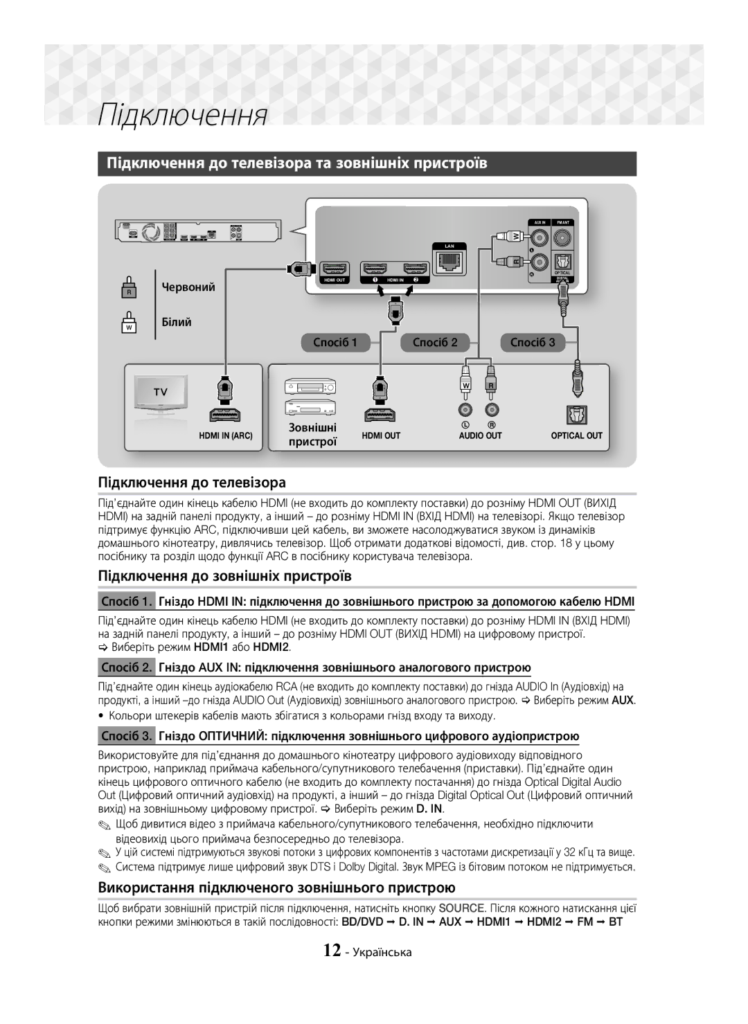 Samsung HT-J7750W/RU manual Підключення до телевізора та зовнішніх пристроїв, Підключення до зовнішніх пристроїв 